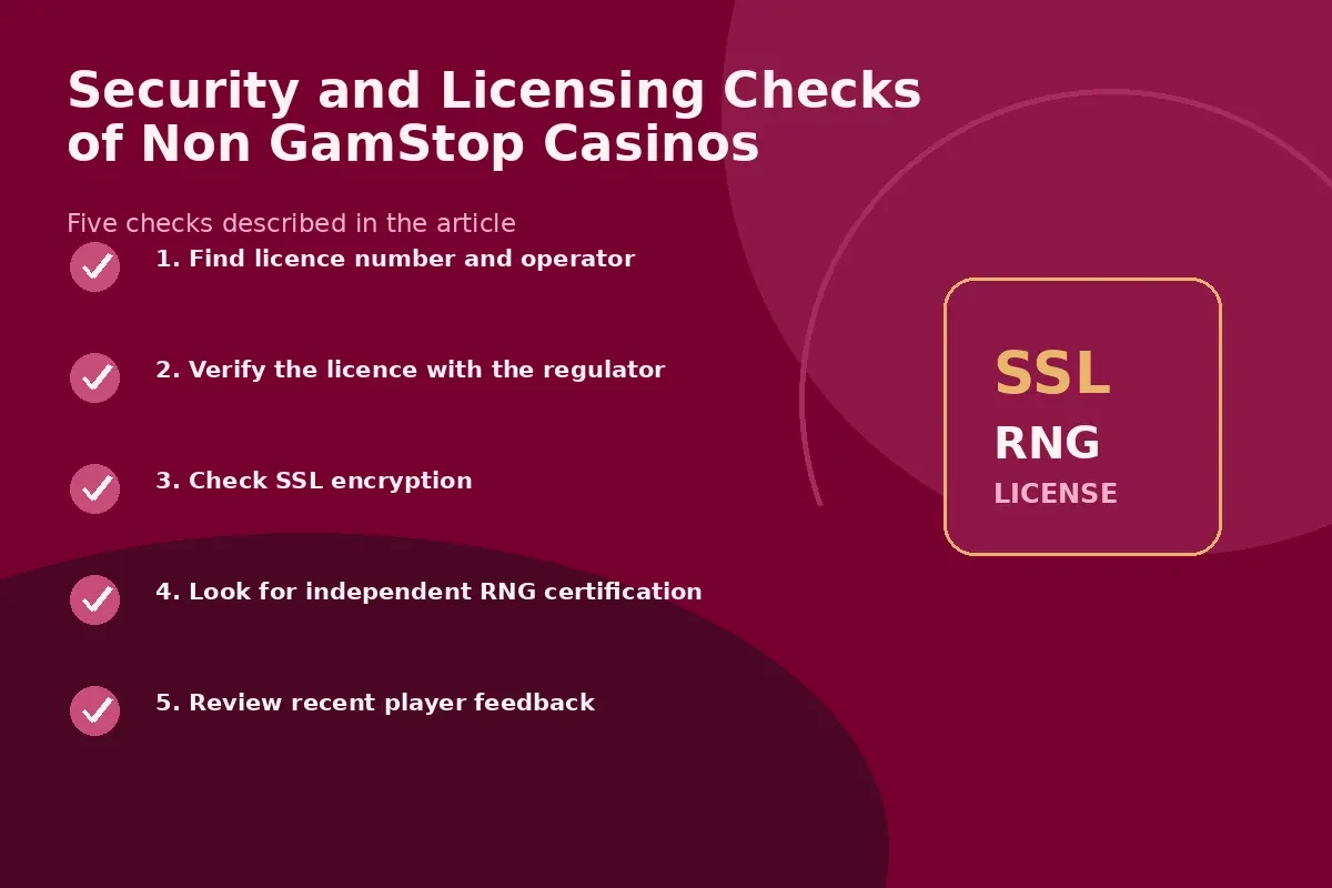non ukgc casinos